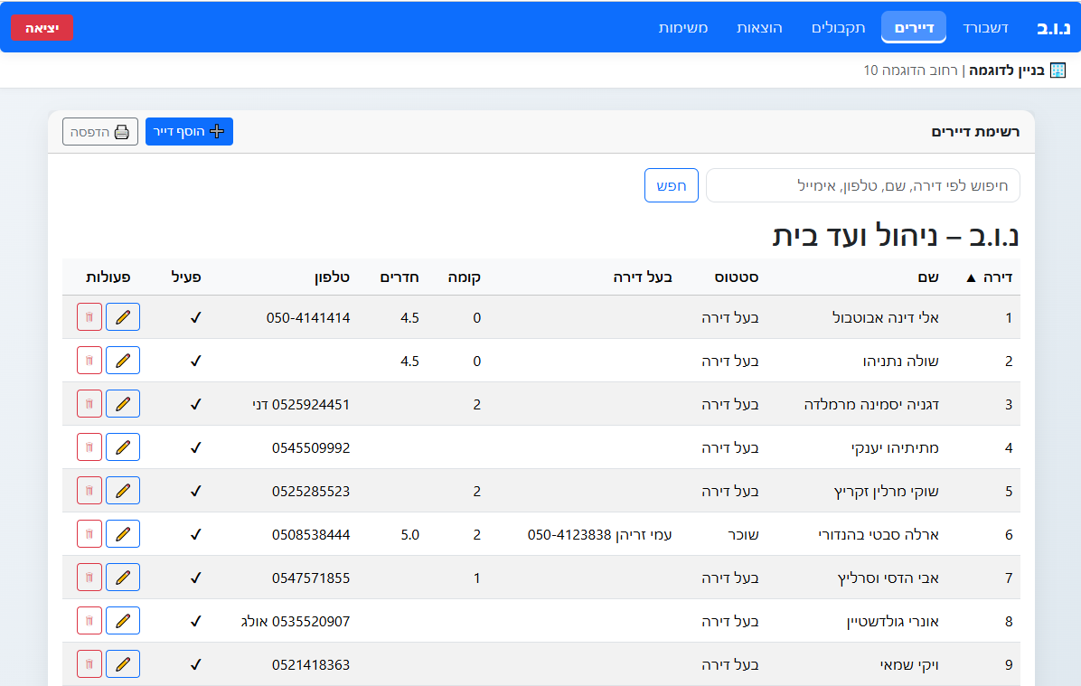 ניהול דיירים